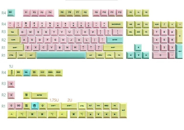 Gummy Silicone Keycap Set - Alpherior Keycaps