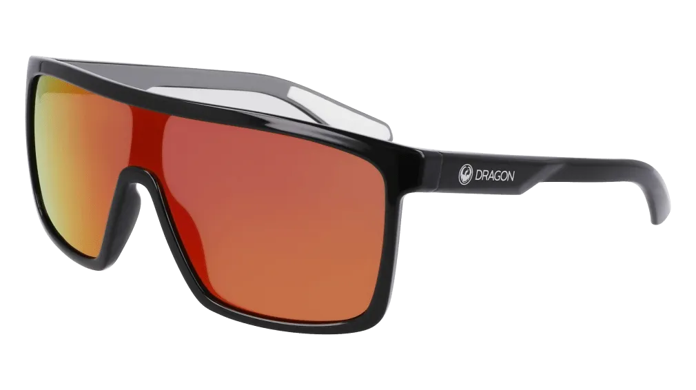 Momentum Polar